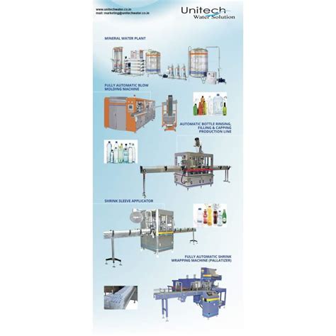 Industrial Reverse Osmosis Plant Manufacturer - Unitech Water Solution