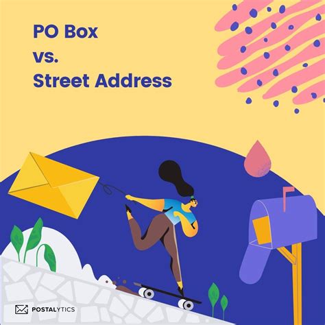 USPS Delivery - PO Box vs. Street Address - Postalytics