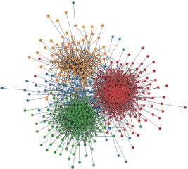 Dataset Graph Template 的图像结果