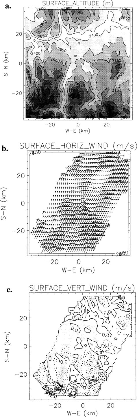 Terrain Map 的图像结果
