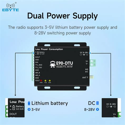 LoRa 433MHz 30dBm Wireless RS485/TTL to RF 10KM | Ubuy India