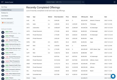 CenterPoint Edge - Powerful Trading Tools for Active Traders