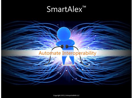 Image result for Alex Smart Assistant