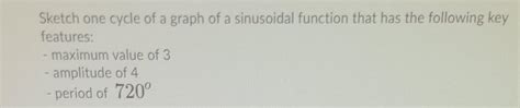 Image result for Sinusoidal Graph One Cycle