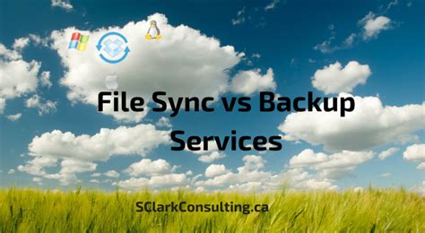 Image result for Backup/Sync
