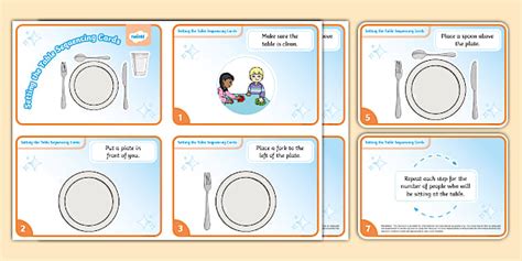 Setting the Table Sequencing Cards | Twinkl