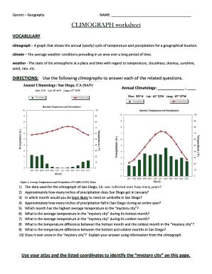 Climograph Worksheet Answer Key Page 2 - Fill and Sign Printable ...