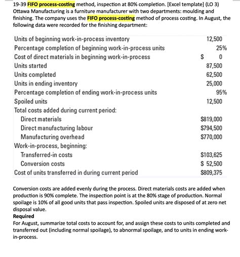 Image result for FIFO Process Costing Method