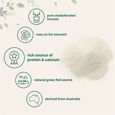 Goat Milk Powder – Clean Ingredients
