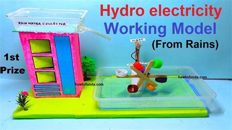 Simple Hydropower Model 的图像结果