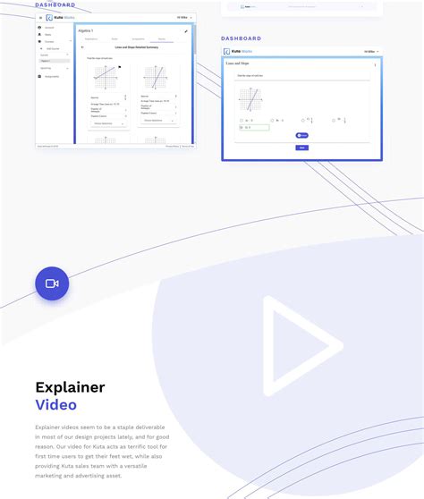 Image result for Kuta Software Domain