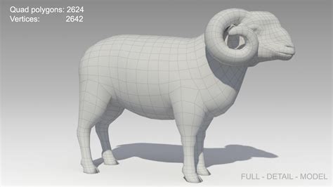 Image result for Ram 3D Tutorial