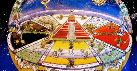 Image result for mayas{