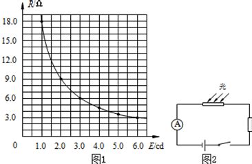压敏电阻怎么看型号_常用的压敏电阻型号有哪些 - 品慧电子网