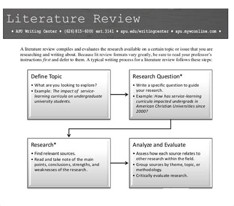 Draft of Review Paper Outline Example 的图像结果