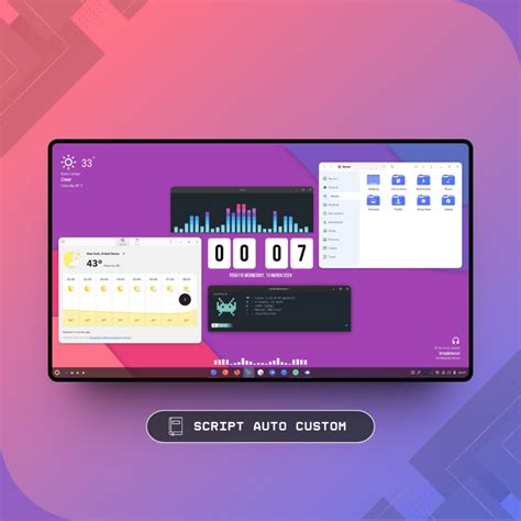 Image result for Linux Mint Customization