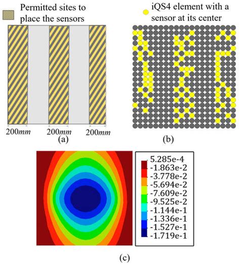 Sensor Placement Optimization for Shape Sensing of Plates and Shells ...