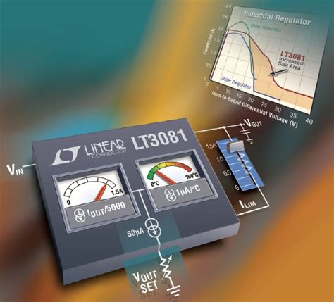 Image result for Some Popular Linear Regulators