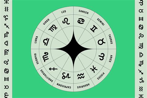 Your Capricorn 2025 Yearly Horoscope Predictions for Love, Career and ...