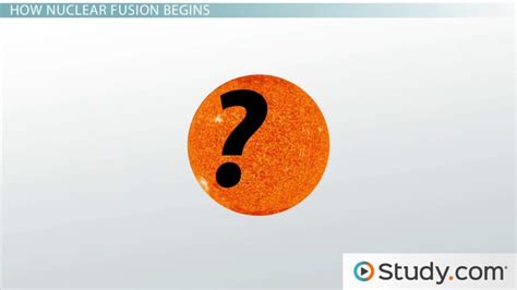 Star 的图像结果