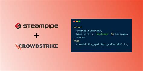 Image result for Install CrowdStrike Using PowerShell