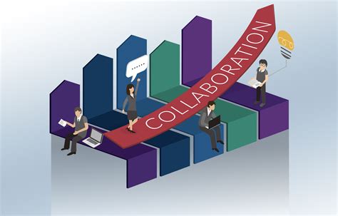 Image result for Collaboration Programs