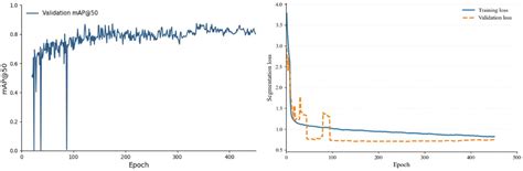 Keyframe-Guided Crack Segmentation and 3D Localization for UAV-Based ...