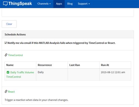 Image result for ThingSpeak MathWorks.com MATLAB