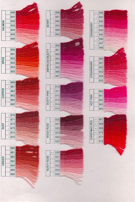 Image result for Paternayan Color Chart