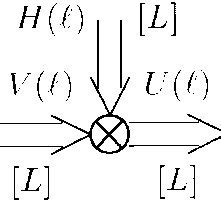 Image result for Sampling Rate Conversion