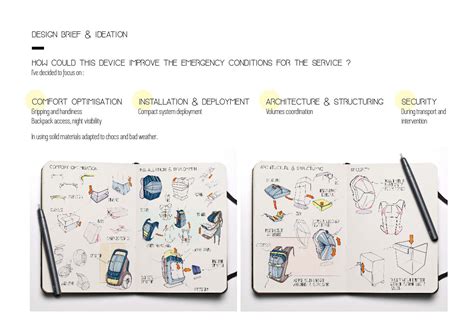 Product Design Portfolio on Behance