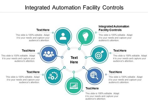 Image result for Integrated Automation Examples