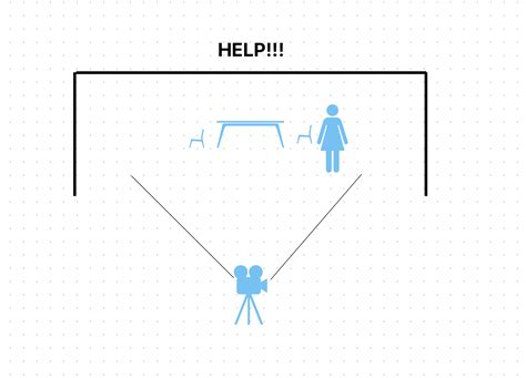 Image result for Problem Solving with Camera