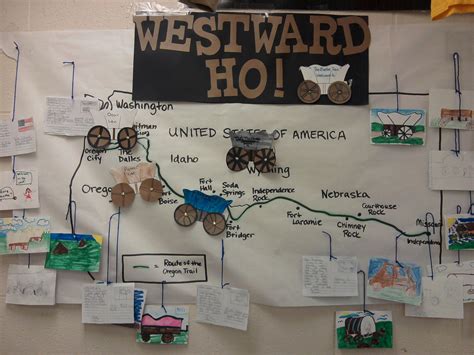 Westward Expansion Bulletin Board - Have kids make wagons. Or...a ...