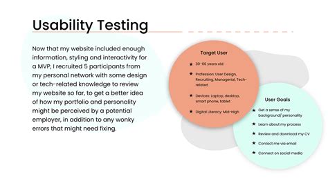 Image result for Portfolio with Blog HTML/CSS JS