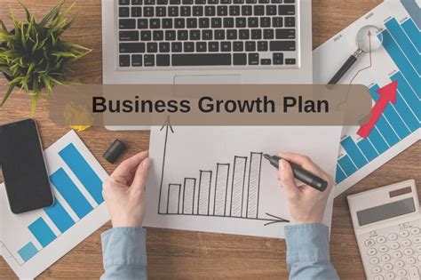 Growth Plan Example 的图像结果