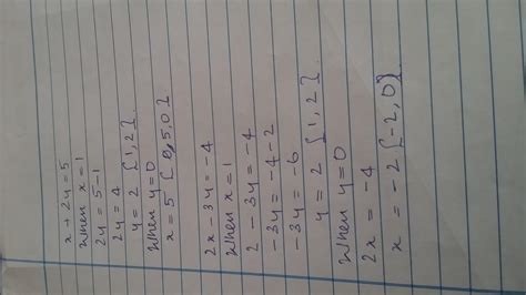 solve the system of equation graphically also find the points where the ...