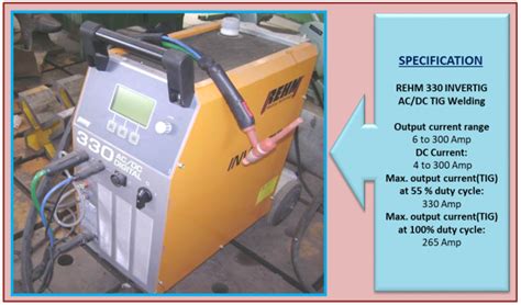 RRCAT- Raja Ramanna Centre for Advanced Technology, Indore