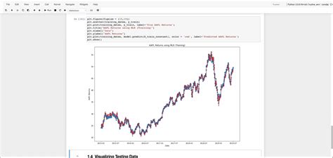 Image result for Maths Quant Python Finance