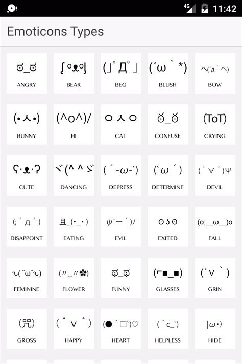 Text Emoticons