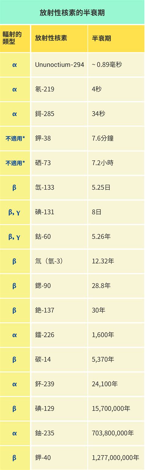 Nuclear Energy | CLP Group