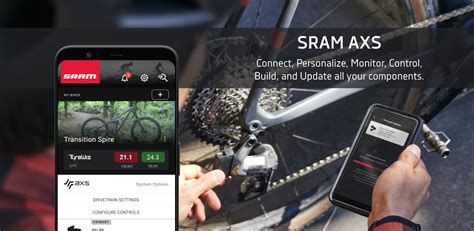 Application SRAM AXS 的图像结果