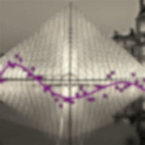 Query Optimization Course 的图像结果