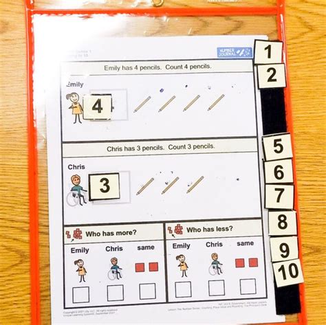 Image result for Unique Learning System