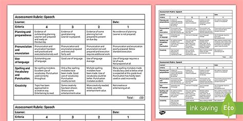 Speeches Assessment Rubric (teacher made) - Twinkl