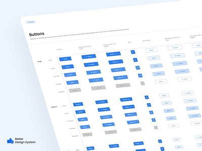 Image result for UIButton App Design