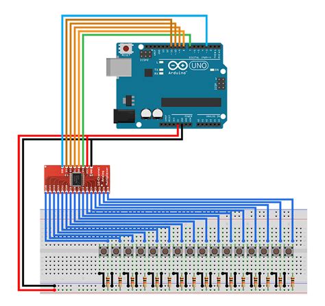 Multiplexing Arduino 的图像结果