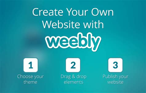 Image result for Weebly Tutorial