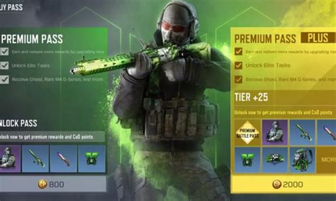 An Analysis Of Call Of Duty: Mobile’s Microtransactions