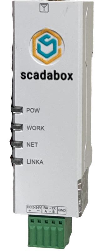 MyTelemetry - Borewell Flowmeter & Piezometer telemetry | Gujarat ...